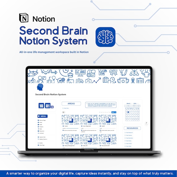 Second Brain, Knowledge Hub, Notion Bundle, PARA, Note Taking, Productivity Planner, Life Planner