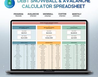 Debt Snowball Avalanche Calculator Spreadsheet Google Sheet Debt payoff Payment dashboard Tracker Digital Template Loan Credit card Planner