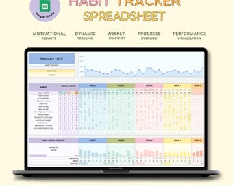 Habit Tracker Spreadsheet Google Sheets Template Daily Habit Planner Goal Tracker Weekly Habit Goal Planner Monthly Habit Routine