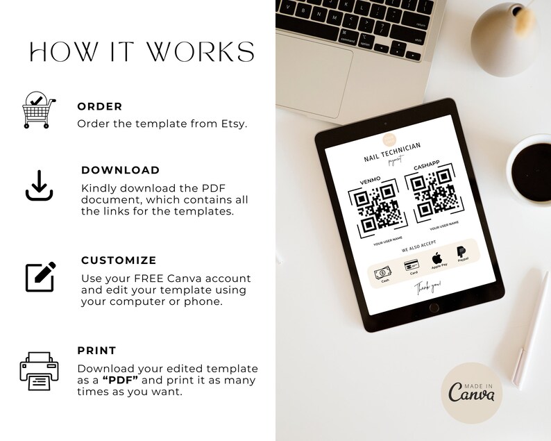 May include: A digital illustration of a how-to guide for ordering, downloading, customizing, and printing a nail technician payment template. The template includes QR codes for Venmo and CashApp, as well as a section for other payment methods. The template is made in Canva.