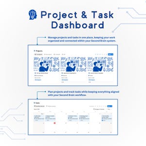 May include: A digital project and task dashboard interface with the title "Project & Task Dashboard". The interface includes sections for projects and tasks, with a blue and white color scheme. The text reads "Manage projects and tasks in one place".
