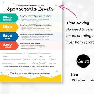 May include: A colorful flyer for Sunnyvale Elementary PTO sponsorship levels. The flyer lists four sponsorship levels with corresponding dollar amounts and benefits, including logo placement, social media mentions, and event participation. The flyer also includes a form for sponsors to provide their contact information and payment details. The flyer is designed in a bright and cheerful style with a yellow background and colorful text.
