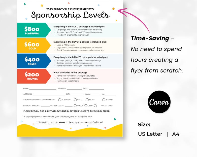 May include: A colorful flyer for Sunnyvale Elementary PTO sponsorship levels. The flyer lists four sponsorship levels with corresponding dollar amounts and benefits, including logo placement, social media mentions, and event participation. The flyer also includes a form for sponsors to provide their contact information and payment details. The flyer is designed in a bright and cheerful style with a yellow background and colorful text.