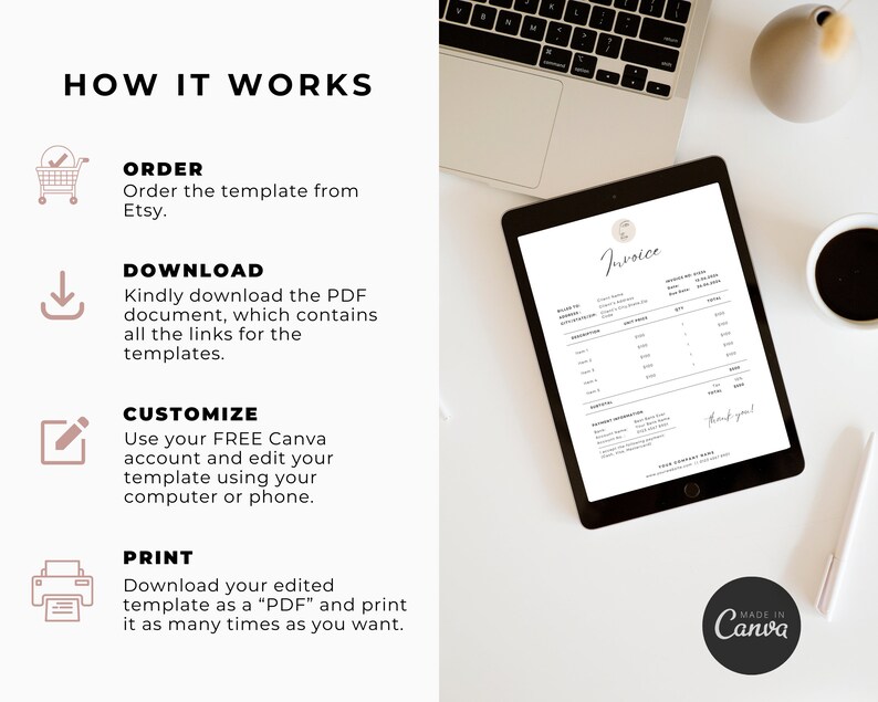May include: A digital illustration of a how-to guide for creating an invoice template using Canva. The guide includes four steps: order, download, customize, and print. The image also shows a tablet displaying a sample invoice template.