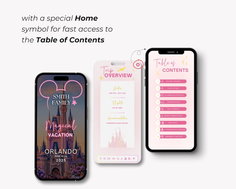 May include: A pink and white digital planner with a Mickey Mouse icon, the text "Smith Family", and the words "Magical Vacation" and "Orlando" on the cover. The planner includes a trip overview and table of contents.