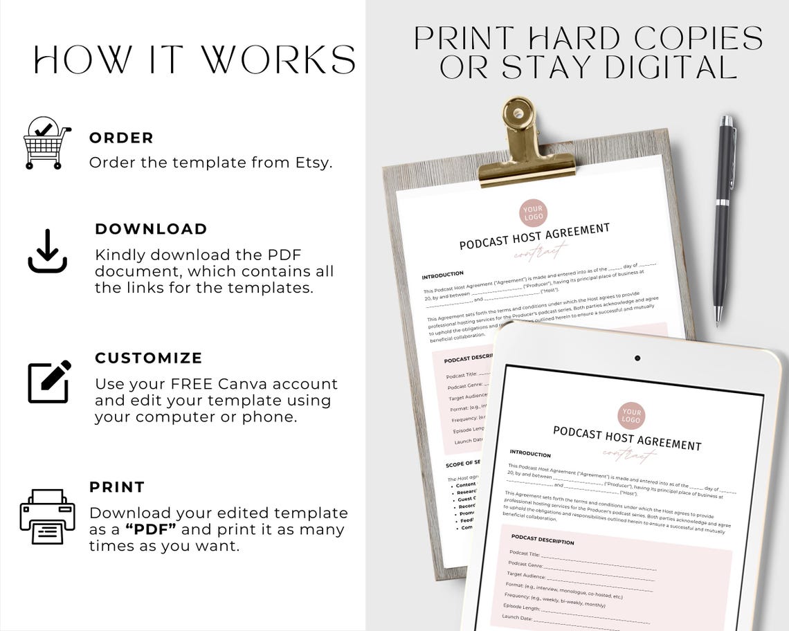 Podcast Host Agreement Template, Collaborations, Professional Episode
