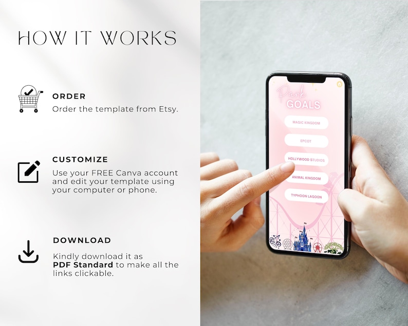 WDW Vacation Travel Digital Itinerary, Family Travel, Travel Agent Agency, Trip Itinerary, WDW Mobile Itinerary, Travel Guide, Canva image 9