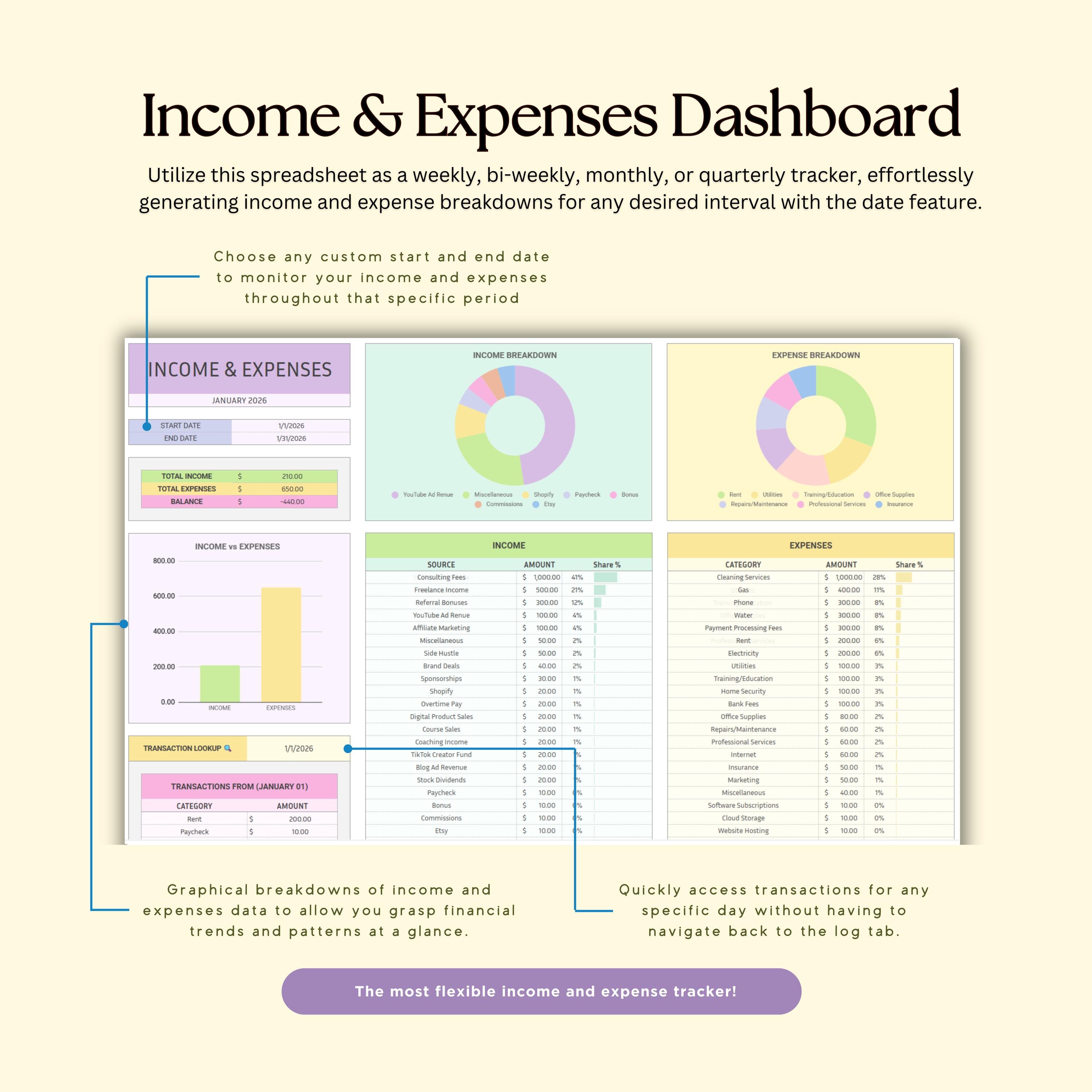 Income and Expense Tracker Spreadsheet for Google Sheets, Monthly ...