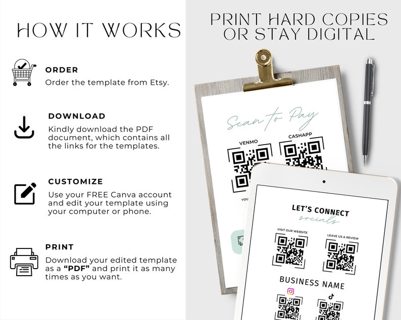 May include: A digital download guide for Etsy sellers, showing how to order, download, customize, and print a template. The guide includes a mockup of a digital product with QR codes for Venmo, Cashapp, social media, and a website.