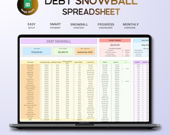 Debt Snowball Avalanche Calculator Spreadsheet Google Sheet Debt payoff Payment dashboard Tracker Digital Template Loan Credit card Planner