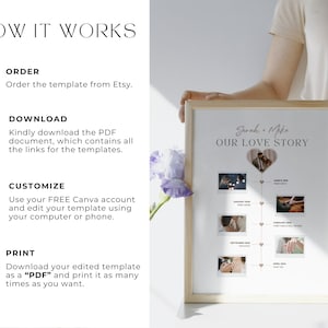 Our Love Story Wedding Sign Template With Photos, Wedding Reception Love Journey Signage ...
