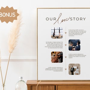 Our Love Story Wedding Sign Template With Photos, Wedding Reception Love Journey Signage ...