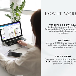 May include: A woman is working on a laptop computer. The laptop screen shows a Canva template. The text on the screen says "HOW IT WORKS?" and describes the steps to purchase, customize, and download a template.