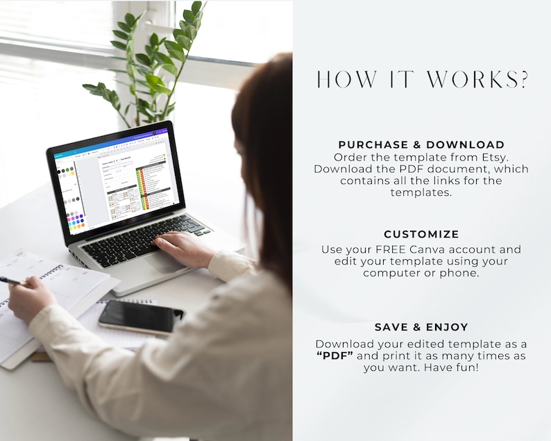 May include: A woman is working on a laptop computer. The laptop screen shows a Canva template. The text on the screen says "HOW IT WORKS?" and describes the steps to purchase, customize, and download a template.