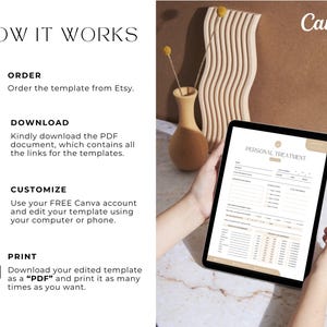 May include: A digital illustration of a how-to guide for customizing a printable template using Canva. The guide includes four steps: order, download, customize, and print. The image also shows a tablet displaying a "Personal Treatment" template.