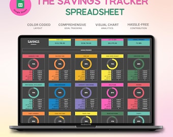 Savings Tracker Spreadsheet, Budget Google Sheets, Savings Tracker, Personal Finance, Planner Cash Savings Spreadsheet, Sinking Fund Tracker