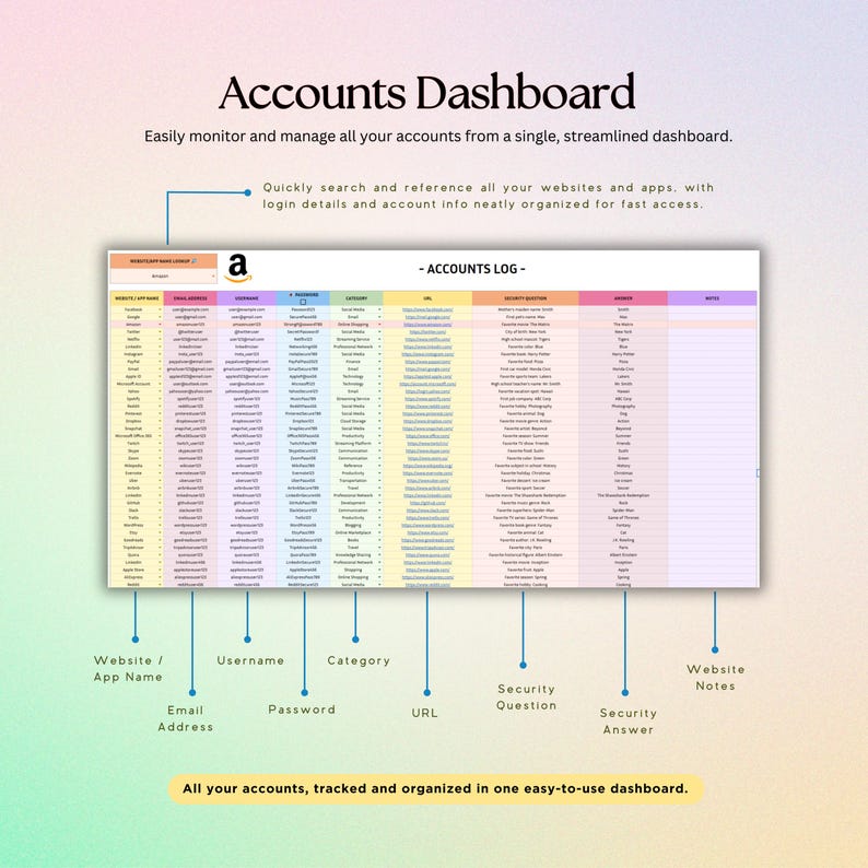 Accounts & Password Tracker, Google Sheets Microsoft Excel Spreadsheet ...