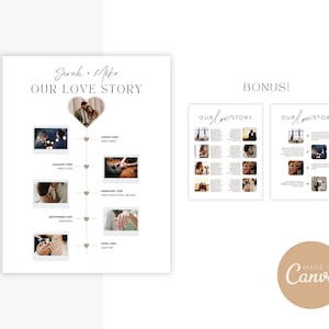 Our Love Story Wedding Sign Template With Photos, Wedding Reception Love Journey Signage ...