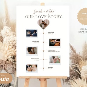 Our Love Story Wedding Sign Template With Photos, Wedding Reception Love Journey Signage ...