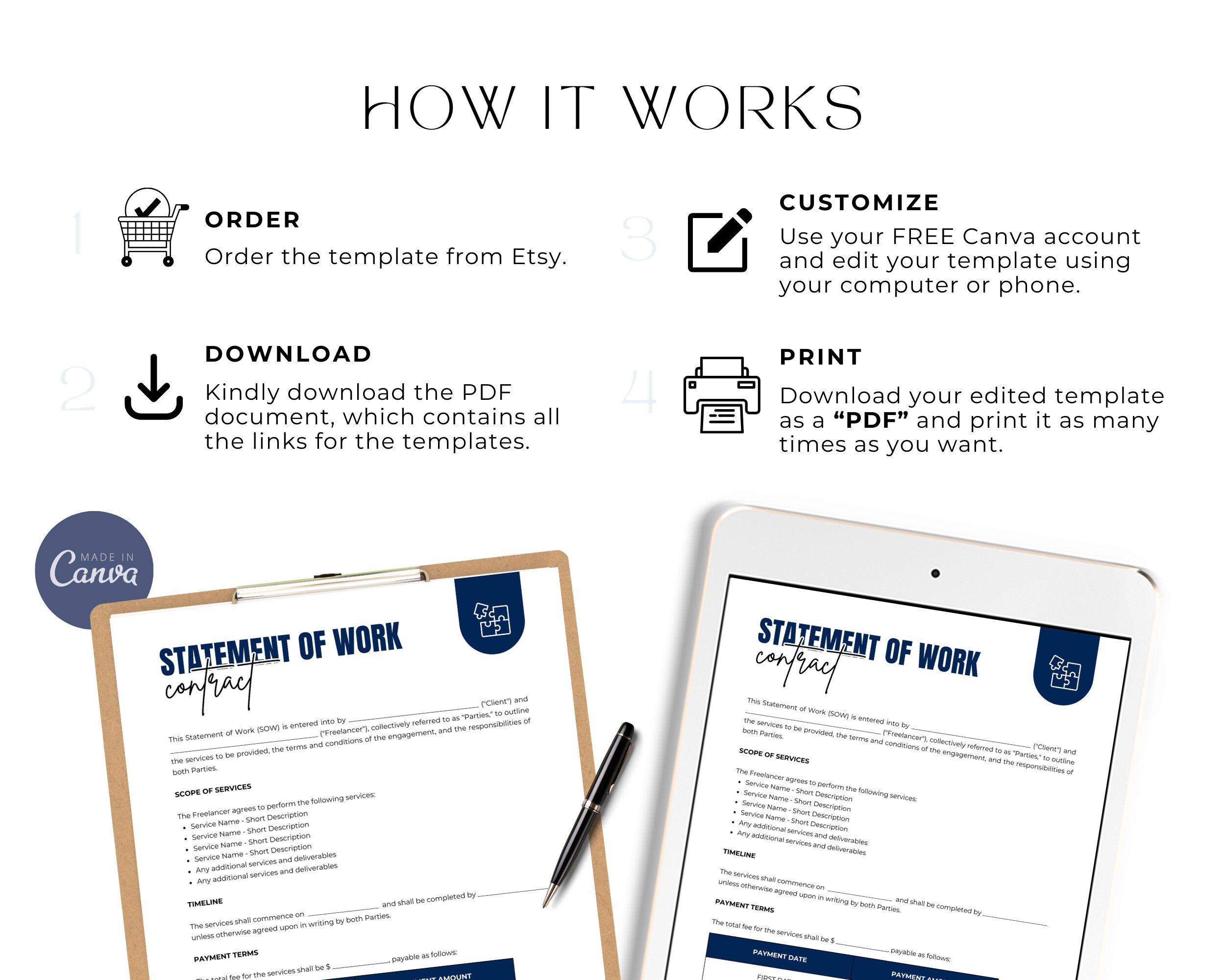 Editable Statement of Work Template, Scope of Work, Freelancer SOW ...