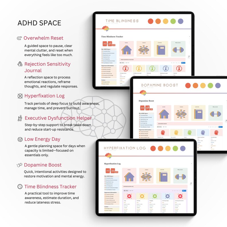 Pu&ograve; includere: Pianificatore digitale per ADHD visualizzato su pi&ugrave; tablet. Gli schermi mostrano vari layout, tra cui "Time Blindness Tracker", "Dopamine Boost" e "Hyperfixation Log". Il design incorpora icone e testo colorati, con il titolo "ADHD SPACE" in alto.