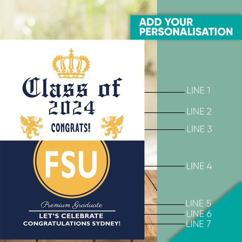 Personalized Graduation Beer Bottle Label Stickers, Class of [year] - Etsy