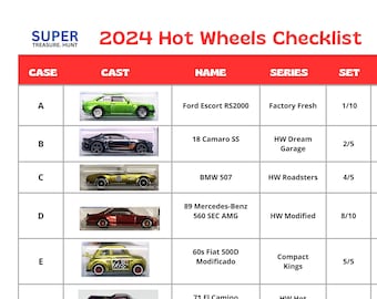 Hot wheels treasure hunt checklist hot sale