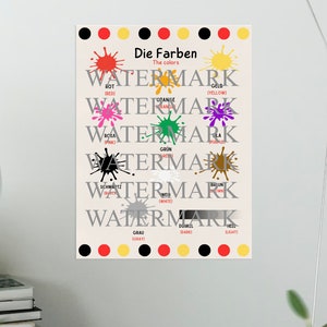 German Educational Classroom Posters - Etsy