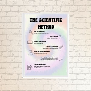 May include: A colourful poster with a tie-dye background illustrating the steps of the scientific method. The steps are: Make an observation, Ask a question, Research your question, Construct a hypothesis, Design and conduct an experiment, Collect data and analyse results, and Construct a conclusion.