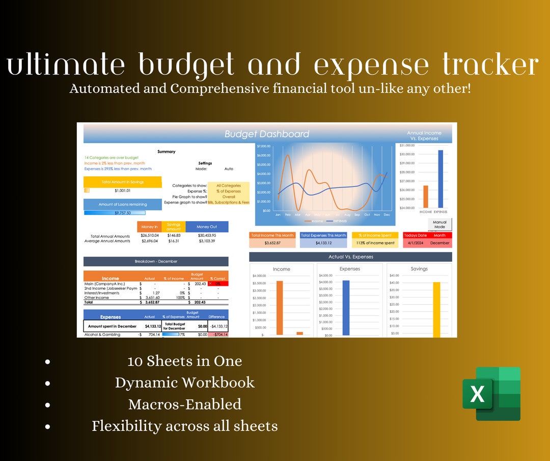 Ultimate Excel Financial Tracker - Etsy