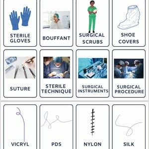 May include: A visual guide to surgical supplies and techniques.  The guide includes illustrations of sterile gloves, surgical scrubs, shoe covers, suture, surgical instruments, surgical procedure, vicryl, pds, nylon, and silk.