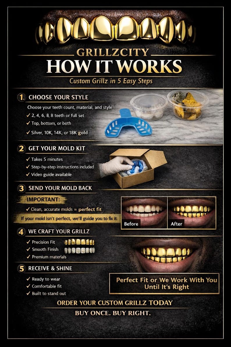 May include: Promotional image for GrillzCity, showcasing custom grillz. The graphic details the process: choosing a style, getting a mold kit, sending the mold back, grillz crafting, and receiving the finished product. Includes before and after examples.