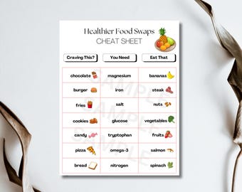 healthy alternative brands food guide|anti-inflammatory food guide cheat sheet|non-toxic food swap guide|clean ingredient food swap