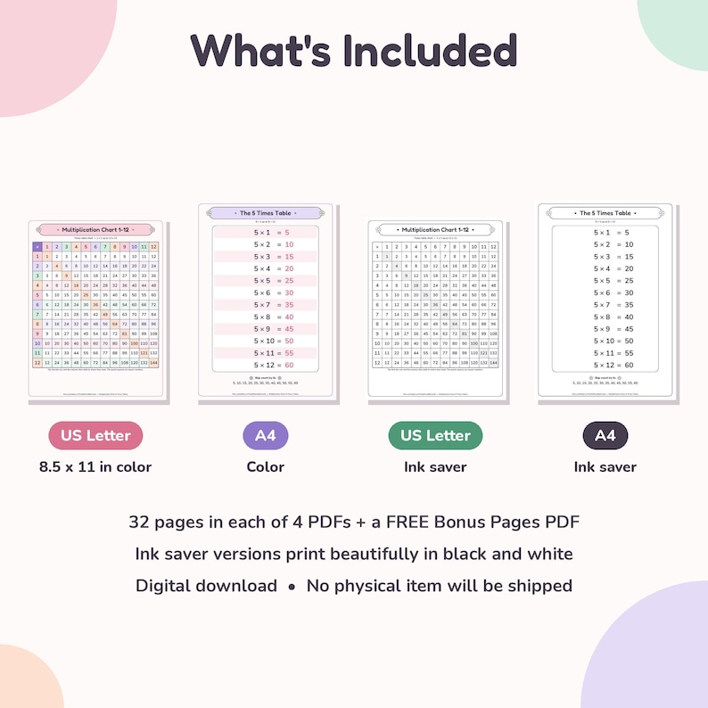 Multiplication Chart Printable, Times Table Chart 1-12, Multiplication ...
