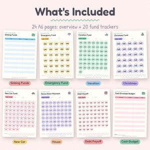 Paket med spårningsverktyg för sjunkande fonder, budgetpärm i A6-format, sparkuvert med kontanter (PDF) bild 5