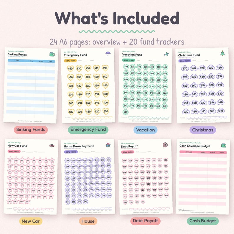 Paket med spårningsverktyg för sjunkande fonder, budgetpärm i A6-format, sparkuvert med kontanter (PDF) bild 5