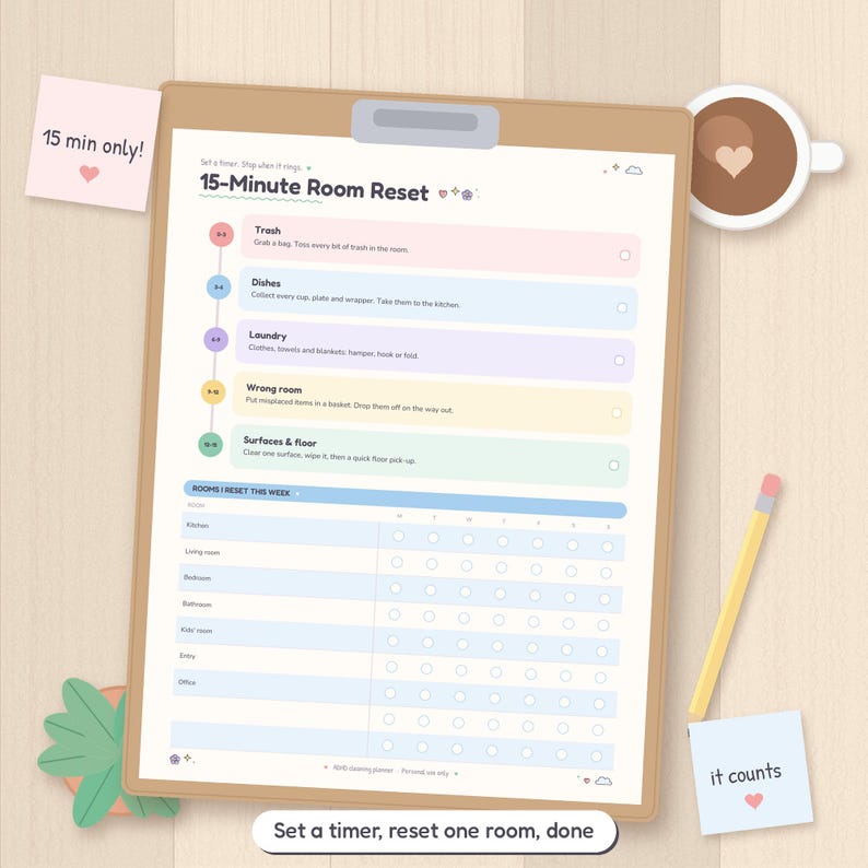 Op de afbeelding: Een klembord met een 15-Minute Room Reset checklist met gekleurde secties voor afval, vaat, was, verkeerde kamer en oppervlakken. Daaronder staat een wekelijks bijhoudrooster voor diverse kamers. Inclusief memoblaadjes met tekst.