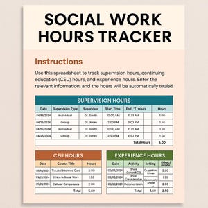 Social Work Supervision, CEU & Experience Hours Tracker