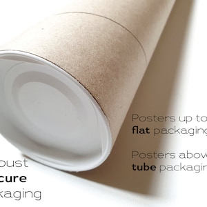 May include: A brown cardboard tube with a white plastic end cap. The text "Posters up to A4: flat packaging" and "Posters above A4: tube packaging" is printed on the tube.