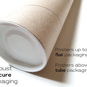 May include: A brown cardboard tube with a white plastic end cap. The text "Posters up to A4: flat packaging" and "Posters above A4: tube packaging" is printed on the tube.