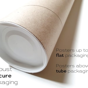 May include: A cardboard tube with a white plastic end cap. The text on the tube reads "Posters up to A4: flat packaging" and "Posters above A4: tube packaging".