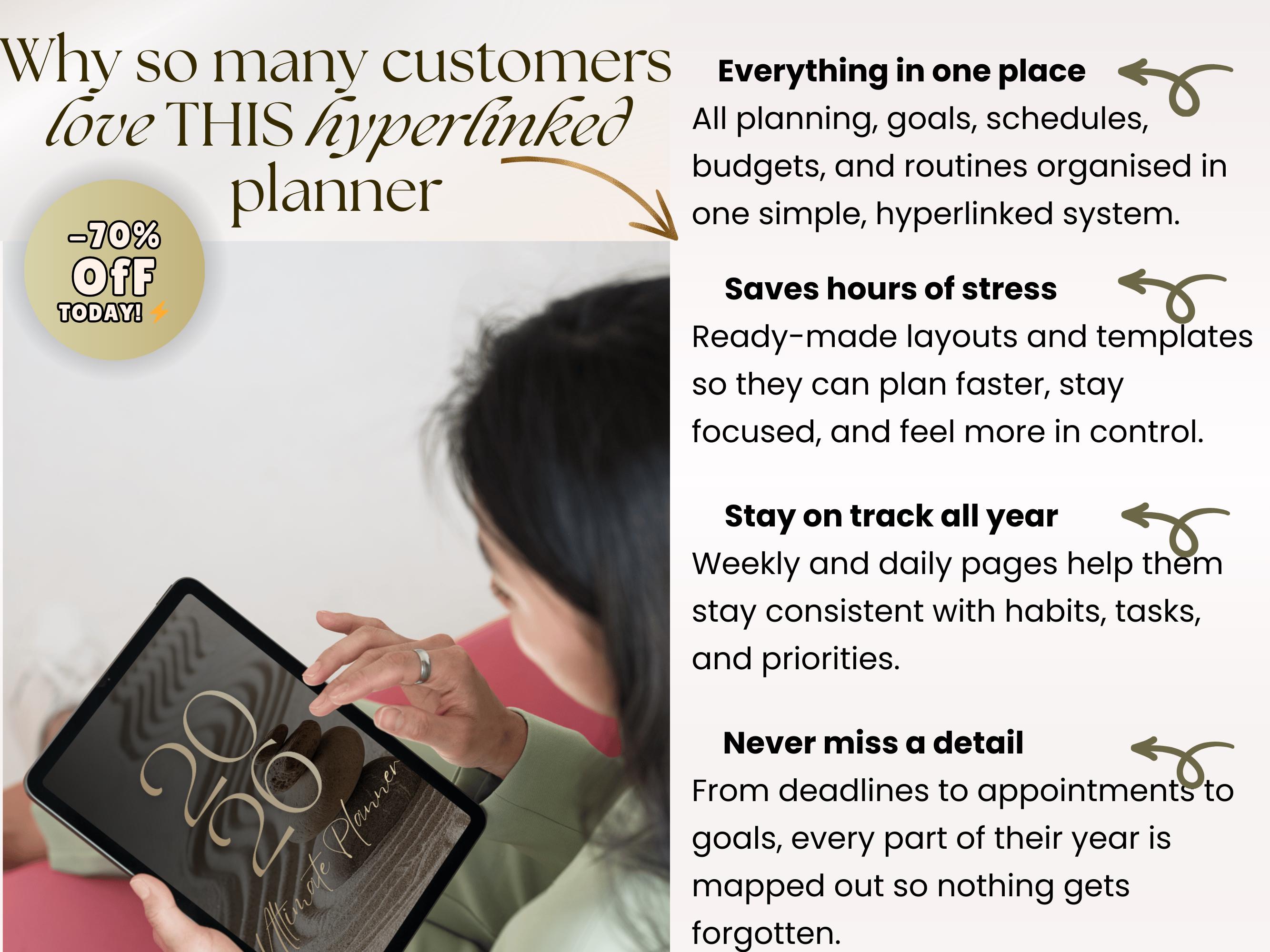 2026 Hyperlinked Digital Planner PLR | Canva Planner Bundle A4 A5 US ...