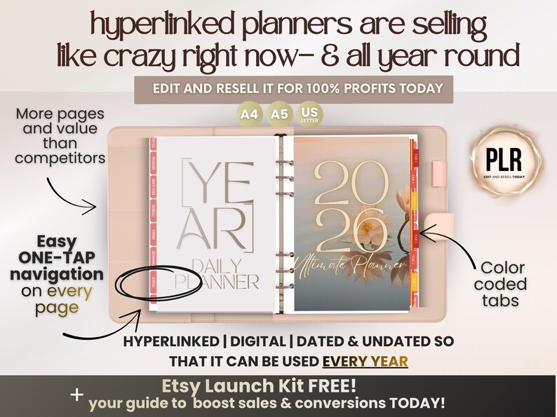 2026 Hyperlinked Digital Planner PLR | Canva Planner Bundle A4 A5 US ...