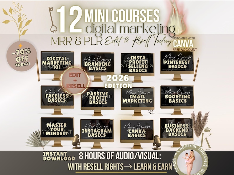 12 Mini Courses Digital Marketing PLR Rights, MRR, Canva Editable ...