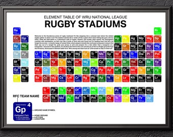 WRU National league Periodic Table Art Print - Rugby Grounds from the national league - Welsh Rugby Fans Sports Gift