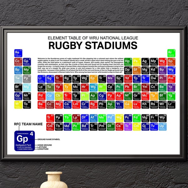 WRU National league Periodic Table Art Print - Rugby Grounds from the national league - Welsh Rugby Fans Sports Gift