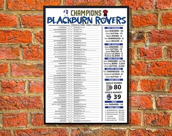 Blackburn Rovers win the Premier League fan wall poster.