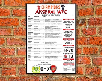 Arsenal WFC Champions Title run 2018/19 Fan Wall Art