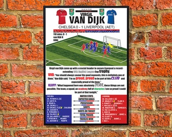 Virgil van Dijk header, Liverpool beat Chelsea for the 10th League Cup trophy Fan Poster