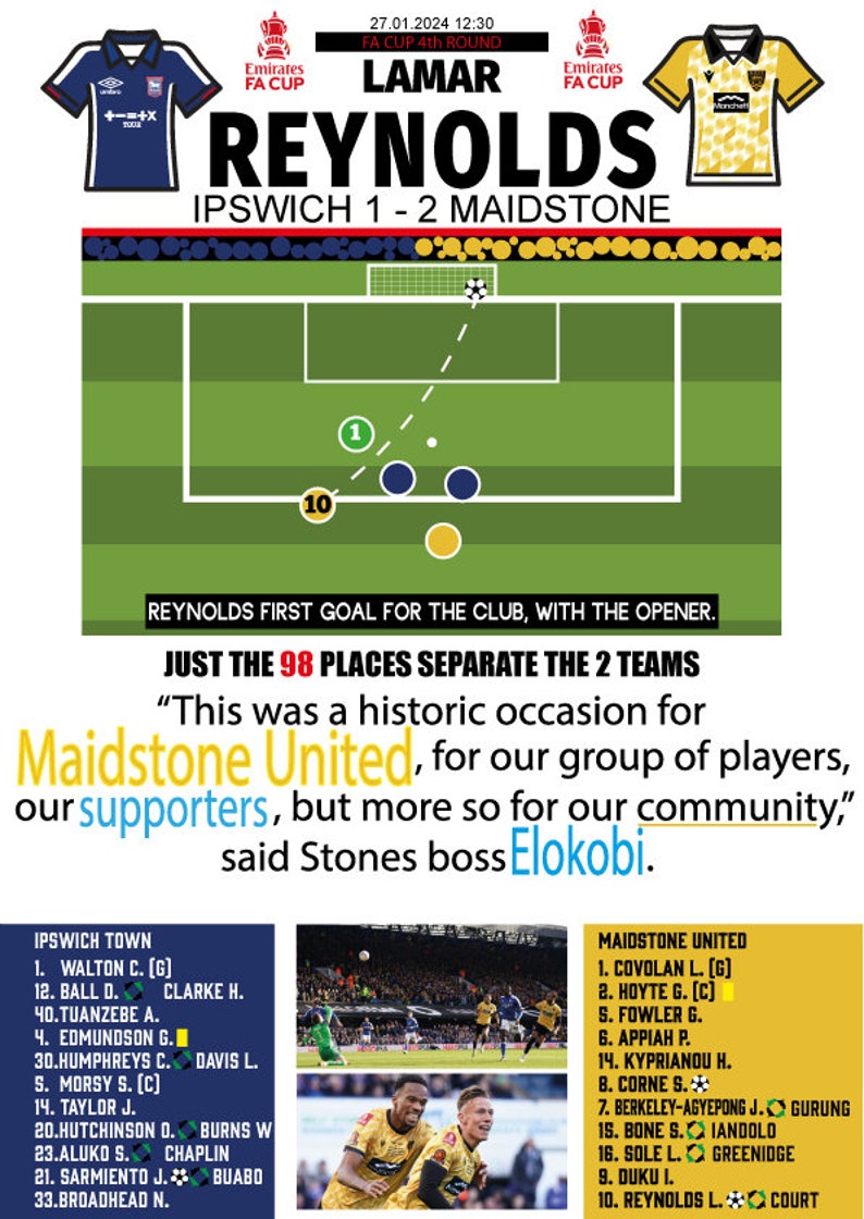 Maidstone, Reynolds GOAL in the FA CUP Wall Print image 2